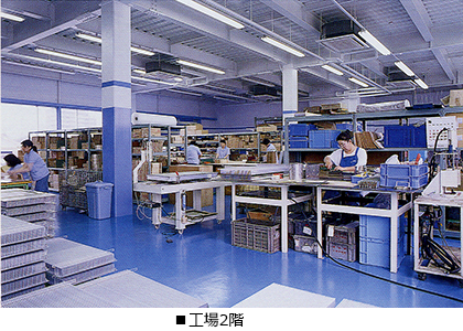 八一産業株式会社